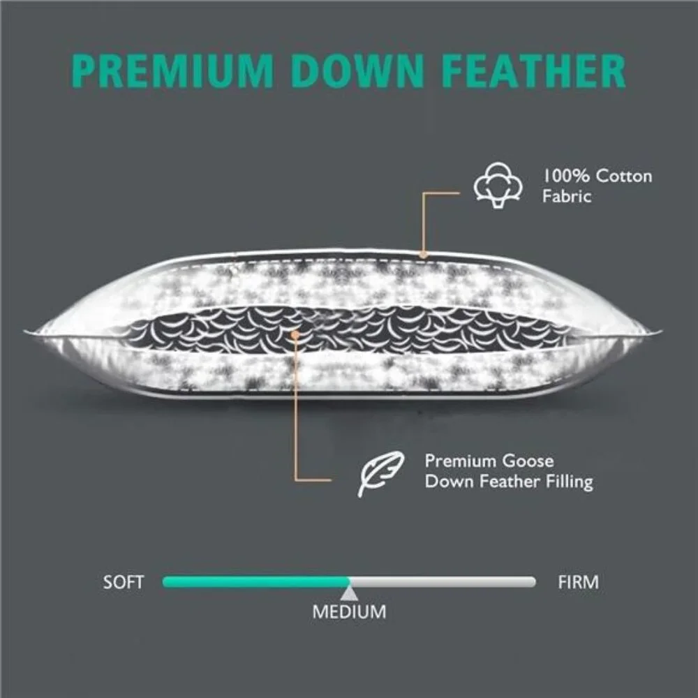 Organic 20x20 Feather Down Throw Pillow Inserts Set of 2, 100% Cotton